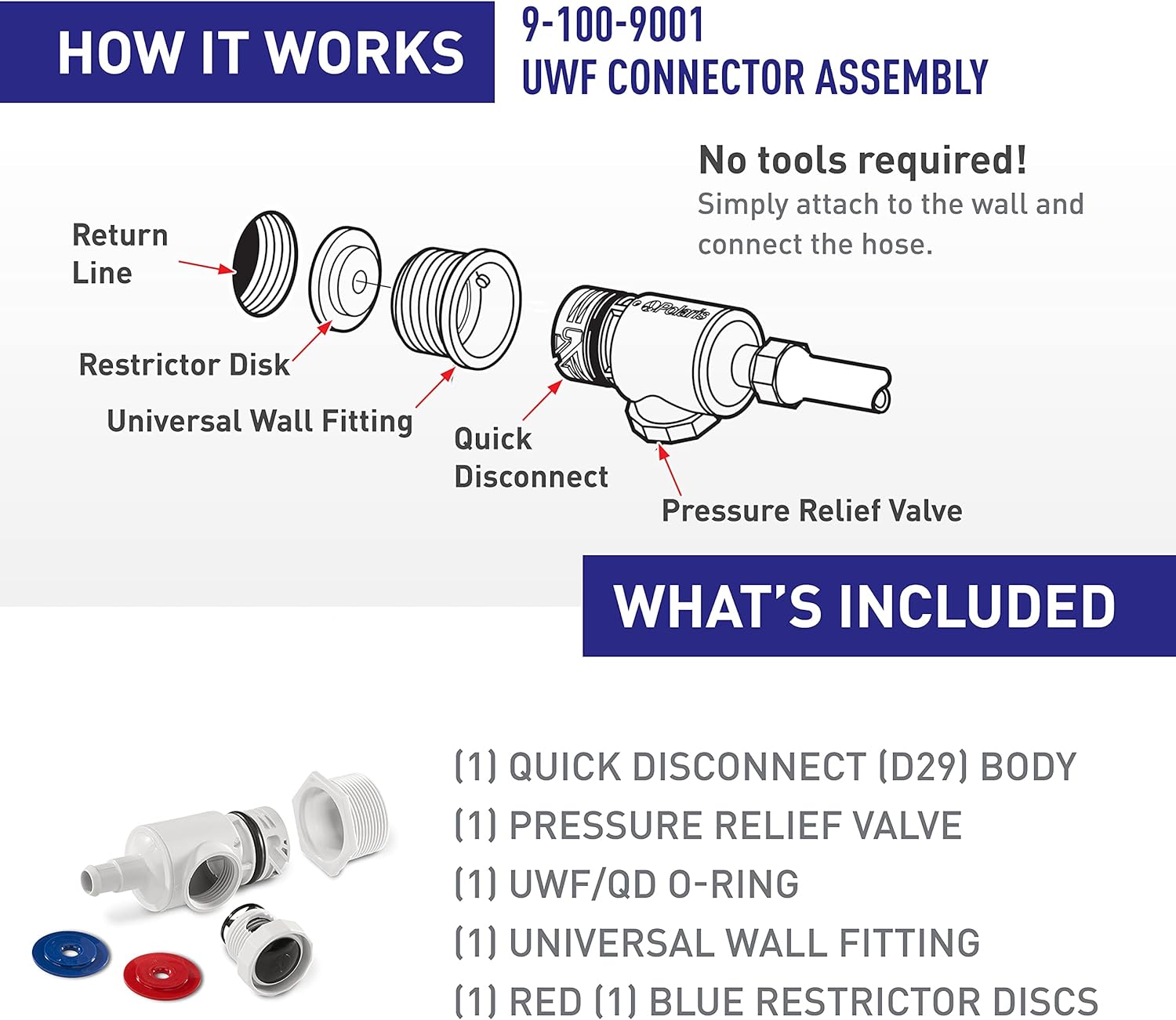 Polaris Genuine Parts 9-100-9001 Universal Wall Fitting Connector Assembly Replacement for Auto Pressure-Side Pool Cleaners Vac-Sweep 280, 380, 3900